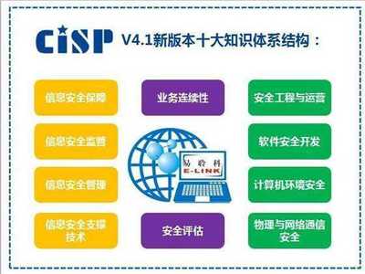 12月廣州CISP認(rèn)證培訓(xùn)開講啦 聚焦網(wǎng)絡(luò)與信息安全軟件開發(fā)